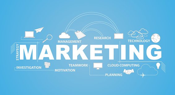 Marketing digital Rankifly